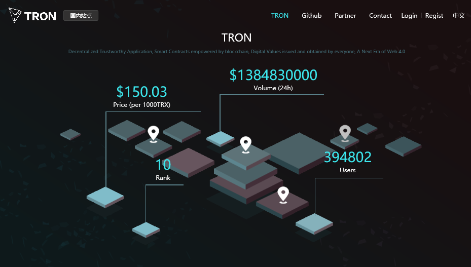 TRON(TRX)の購入方法(買い方)やチャート！今後の将来性や可能性！